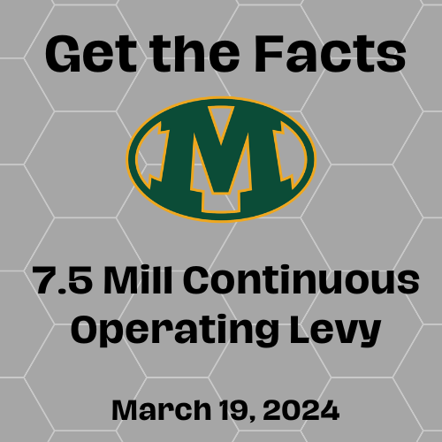 Get the Facts:  7.5 Mill Continuous Operating Levy Image